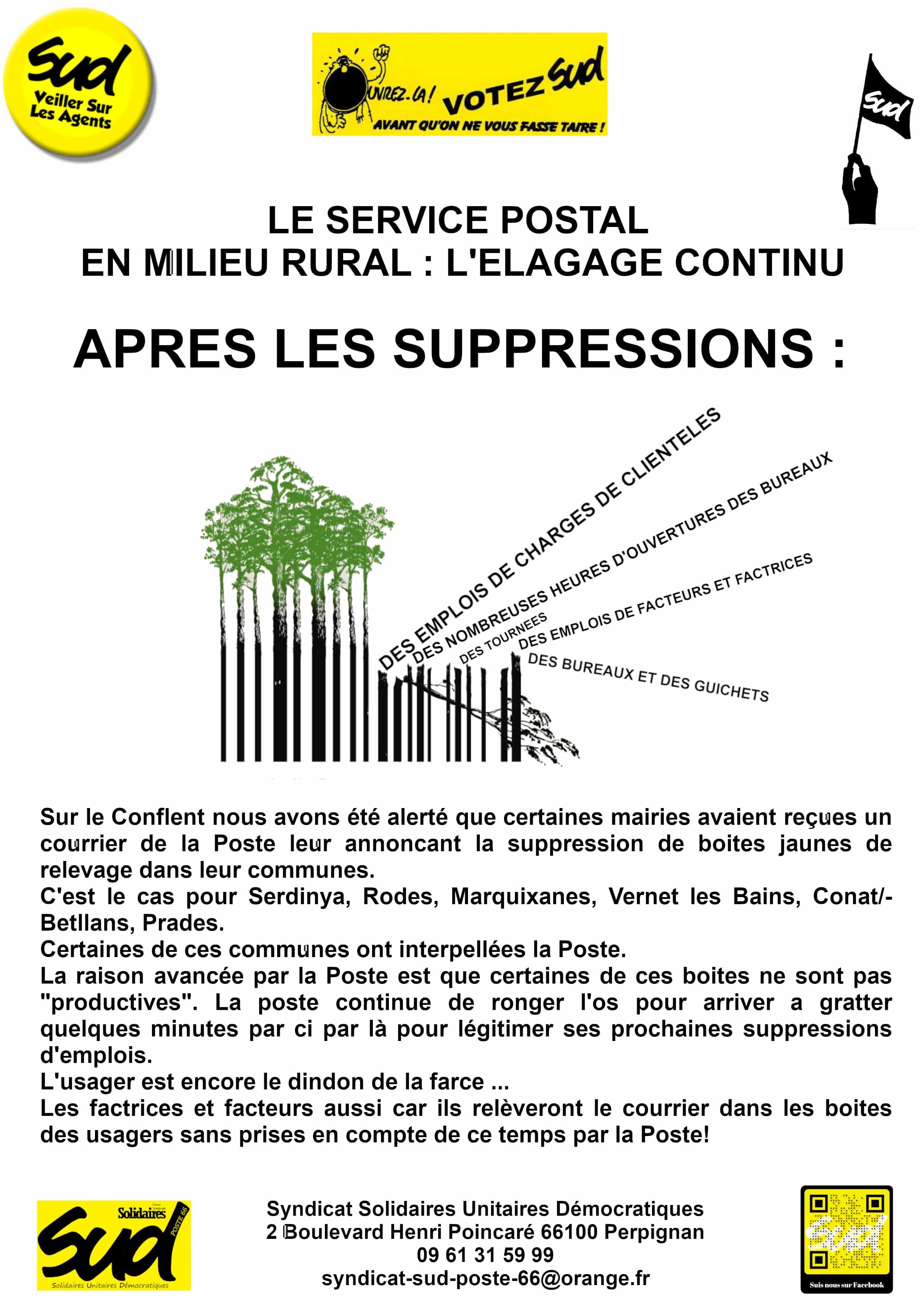 Boites aux lettre jaunes